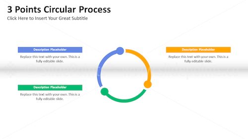 Circular Process PowerPoint Editable Templates – Slide 2 Circular Process PowerPoint Editable Templates – Slide 2