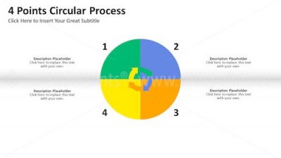 Circular Process PowerPoint Editable Templates – Slide 3 Circular Process PowerPoint Editable Templates – Slide 3