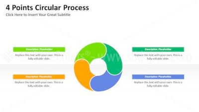 Circular Process PowerPoint Editable Templates – Slide 4 Circular Process PowerPoint Editable Templates – Slide 4