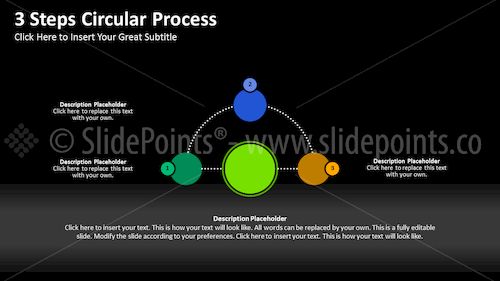 Circular Process PowerPoint Editable Templates – Slide 5 Circular Process PowerPoint Editable Templates – Slide 5