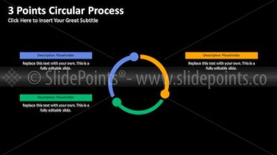 Circular Process PowerPoint Editable Templates – Slide 6 Circular Process PowerPoint Editable Templates – Slide 6