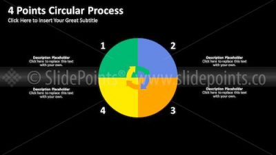 Circular Process PowerPoint Editable Templates – Slide 7 Circular Process PowerPoint Editable Templates – Slide 7