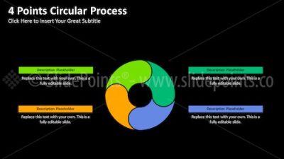 Circular Process PowerPoint Editable Templates – Slide 8 Circular Process PowerPoint Editable Templates – Slide 8
