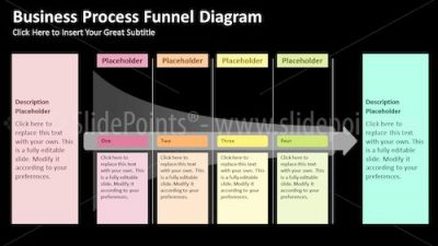 Funnel Diagrams PowerPoint Editable Templates – Slide 3