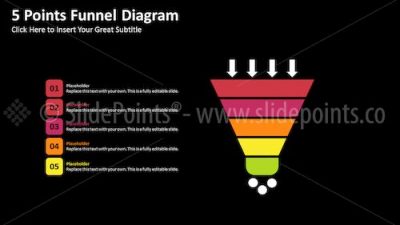 Funnel Diagrams PowerPoint Editable Templates – Slide 4