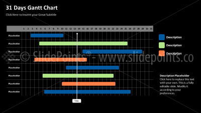 Gantt Charts PowerPoint Editable Templates (10) Gantt Charts PowerPoint Editable Templates (10)