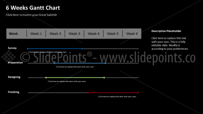 Gantt Charts PowerPoint Editable Templates (12) Gantt Charts PowerPoint Editable Templates (12)