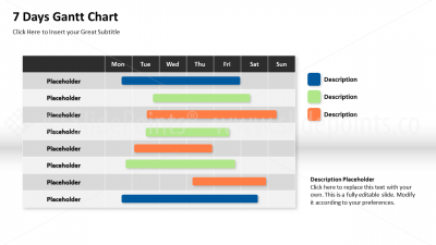 Gantt Charts PowerPoint Editable Templates (2) Gantt Charts PowerPoint Editable Templates (2)