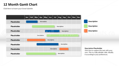 Gantt Charts PowerPoint Editable Templates (5) Gantt Charts PowerPoint Editable Templates (5)