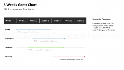Gantt Charts PowerPoint Editable Templates (6) Gantt Charts PowerPoint Editable Templates (6)