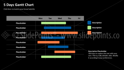Gantt Charts PowerPoint Editable Templates (7) Gantt Charts PowerPoint Editable Templates (7)