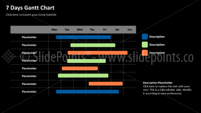 Gantt Charts PowerPoint Editable Templates (8) Gantt Charts PowerPoint Editable Templates (8)