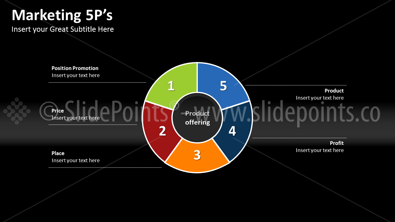marketing-5p-powerpoint-editable-templates-10