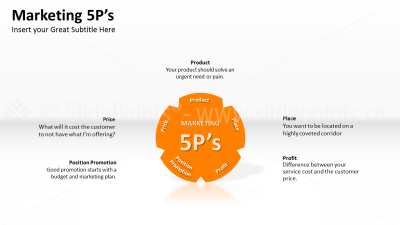 marketing-5p-powerpoint-editable-templates-4
