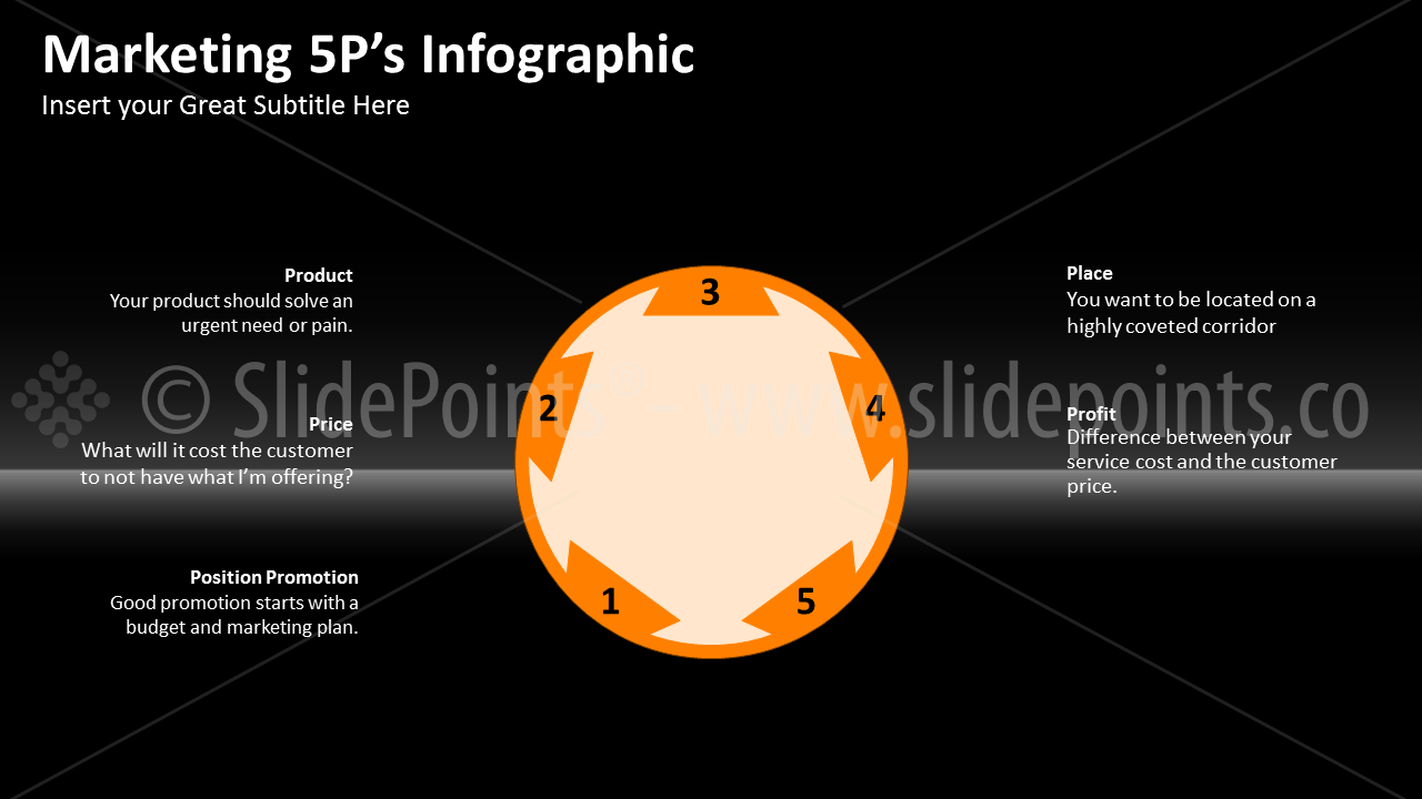marketing-5p-powerpoint-editable-templates-6