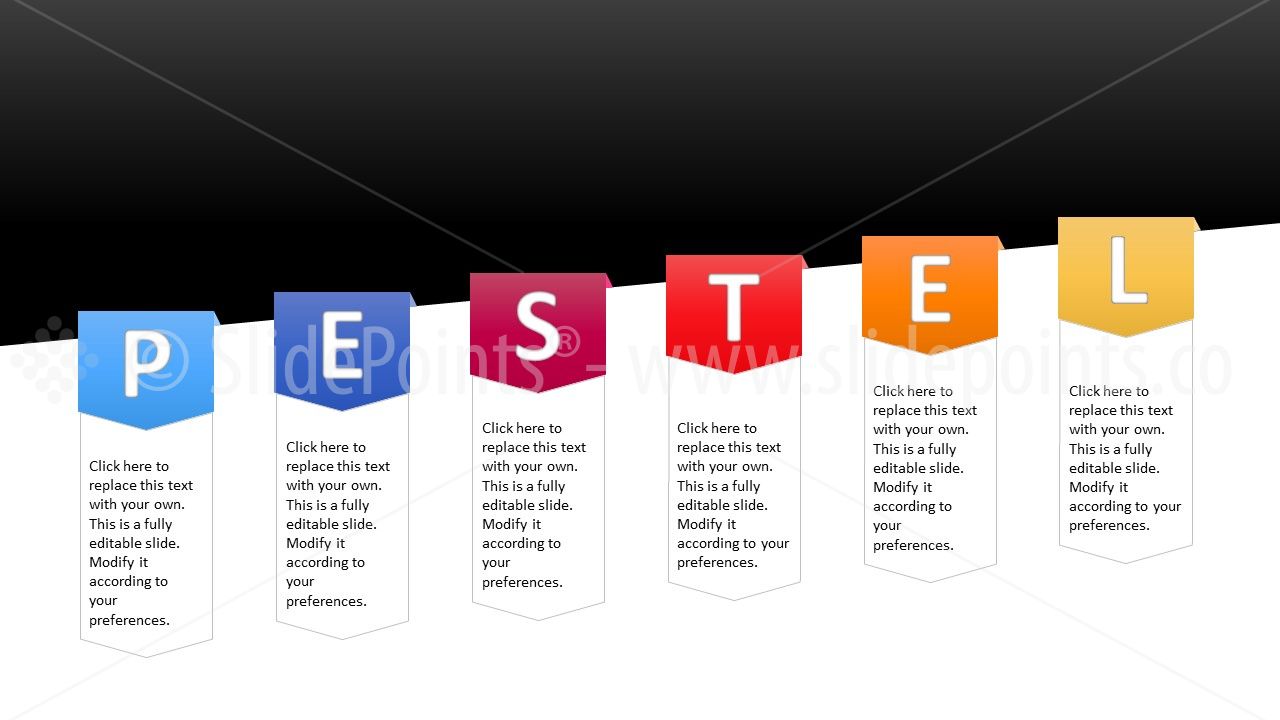 PEST-PESTEL Model PowerPoint Editable Templates (1)