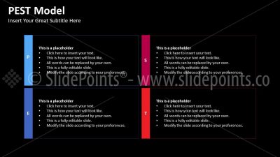 PEST-PESTEL Model PowerPoint Editable Templates (20)
