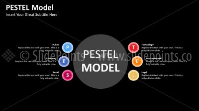 PEST-PESTEL Model PowerPoint Editable Templates (23)