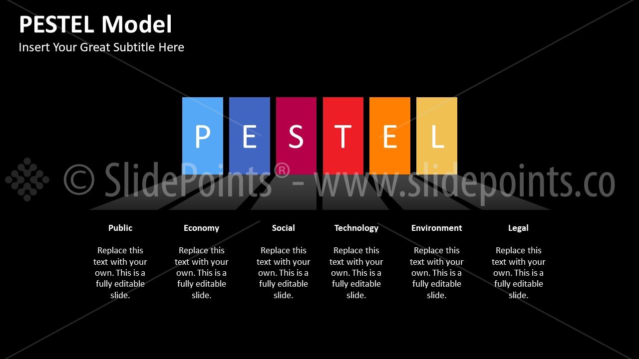 PEST-PESTEL Model PowerPoint Editable Templates (24)