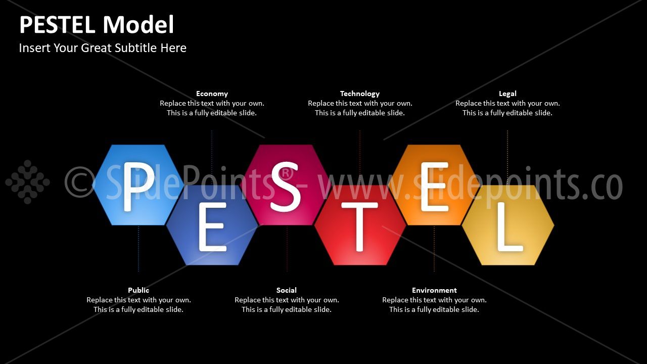 PEST-PESTEL Model PowerPoint Editable Templates (26)