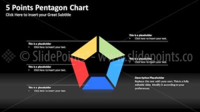 Pentagons PowerPoint Editable Templates – Slide 3