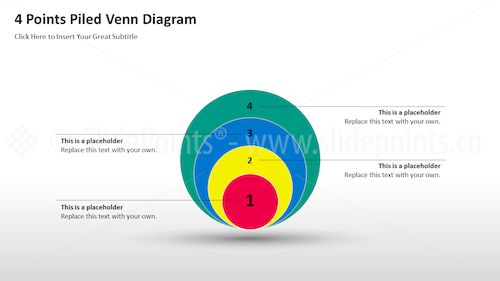 Piled Venn Diagrams PowerPoint Editable Templates – Slide 1 Piled Venn Diagrams PowerPoint Editable Templates – Slide 1