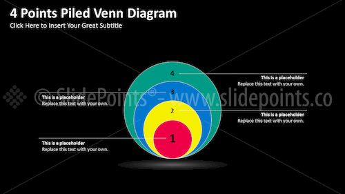 Piled Venn Diagrams PowerPoint Editable Templates – Slide 10 Piled Venn Diagrams PowerPoint Editable Templates – Slide 10