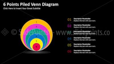 Piled Venn Diagrams PowerPoint Editable Templates – Slide 13 Piled Venn Diagrams PowerPoint Editable Templates – Slide 13