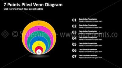 Piled Venn Diagrams PowerPoint Editable Templates – Slide 14 Piled Venn Diagrams PowerPoint Editable Templates – Slide 14