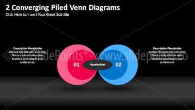 Piled Venn Diagrams PowerPoint Editable Templates – Slide 16 Piled Venn Diagrams PowerPoint Editable Templates – Slide 16