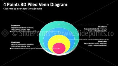 Piled Venn Diagrams PowerPoint Editable Templates – Slide 17 Piled Venn Diagrams PowerPoint Editable Templates – Slide 17