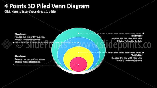 Piled Venn Diagrams PowerPoint Editable Templates – Slide 17 Piled Venn Diagrams PowerPoint Editable Templates – Slide 17