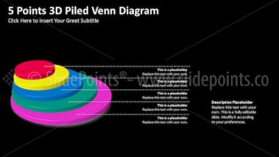 Piled Venn Diagrams PowerPoint Editable Templates – Slide 18 Piled Venn Diagrams PowerPoint Editable Templates – Slide 18