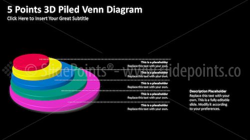 Piled Venn Diagrams PowerPoint Editable Templates – Slide 18 Piled Venn Diagrams PowerPoint Editable Templates – Slide 18