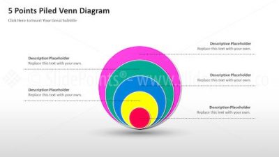 Piled Venn Diagrams PowerPoint Editable Templates – Slide 2 Piled Venn Diagrams PowerPoint Editable Templates – Slide 2