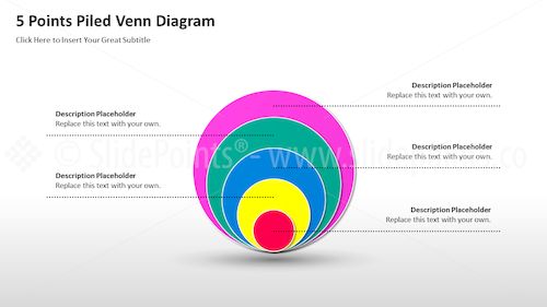Piled Venn Diagrams PowerPoint Editable Templates – Slide 2 Piled Venn Diagrams PowerPoint Editable Templates – Slide 2