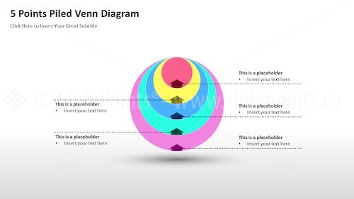Piled Venn Diagrams PowerPoint Editable Templates – Slide 3 Piled Venn Diagrams PowerPoint Editable Templates – Slide 3
