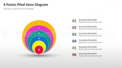 Piled Venn Diagrams PowerPoint Editable Templates – Slide 4 Piled Venn Diagrams PowerPoint Editable Templates – Slide 4