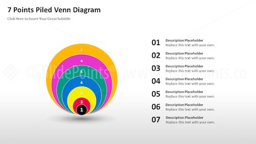 Piled Venn Diagrams PowerPoint Editable Templates – Slide 5 Piled Venn Diagrams PowerPoint Editable Templates – Slide 5