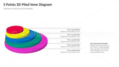 Piled Venn Diagrams PowerPoint Editable Templates – Slide 9 Piled Venn Diagrams PowerPoint Editable Templates – Slide 9