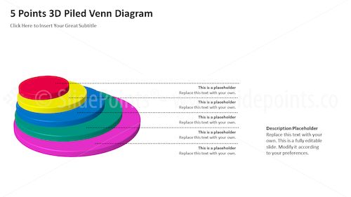 Piled Venn Diagrams PowerPoint Editable Templates – Slide 9 Piled Venn Diagrams PowerPoint Editable Templates – Slide 9