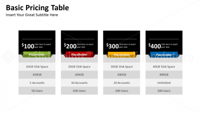 pricing-charts-powerpoint-templates-14