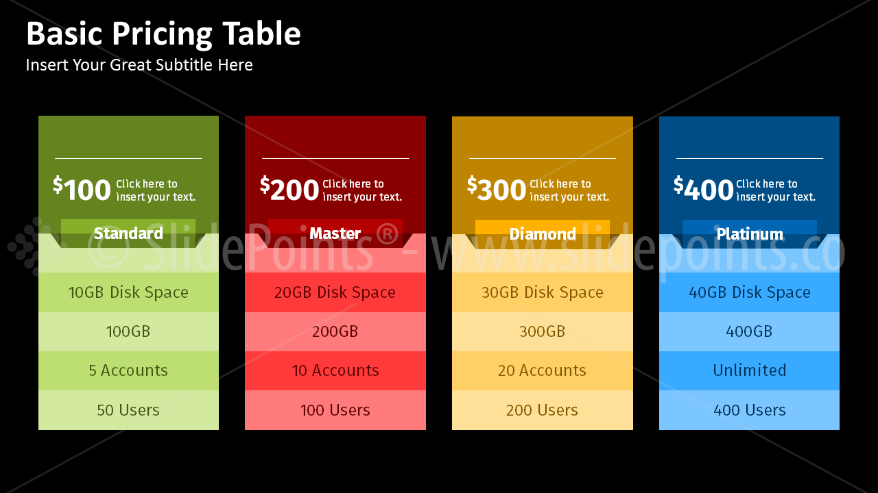 pricing-charts-powerpoint-templates-28