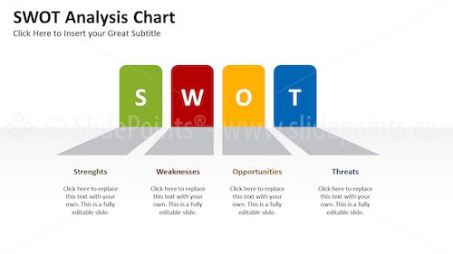SWOT Matrix PowerPoint Editable Templates – Slide 11