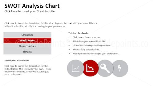 SWOT Matrix PowerPoint Editable Templates – Slide 2