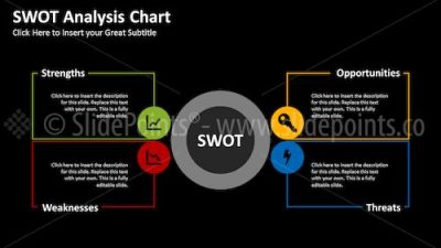 SWOT Matrix PowerPoint Editable Templates – Slide 21