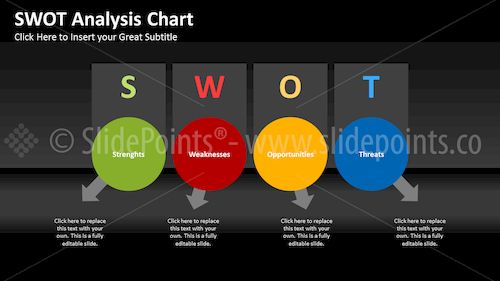 SWOT Matrix PowerPoint Editable Templates – Slide 29