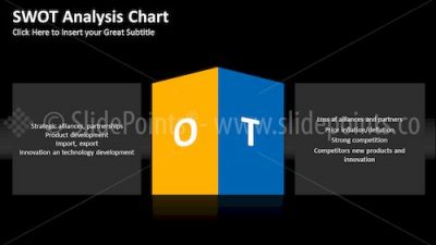 SWOT Matrix PowerPoint Editable Templates – Slide 32