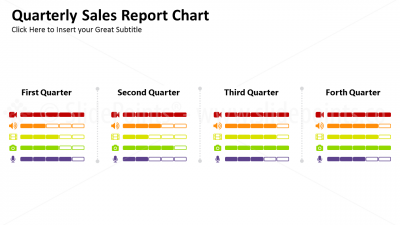 Sales Report slides