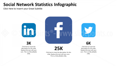 social-network-infographics-powerpoint-editable-templates-1
